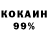 ТГК концентрат Andrei Kul'chu
